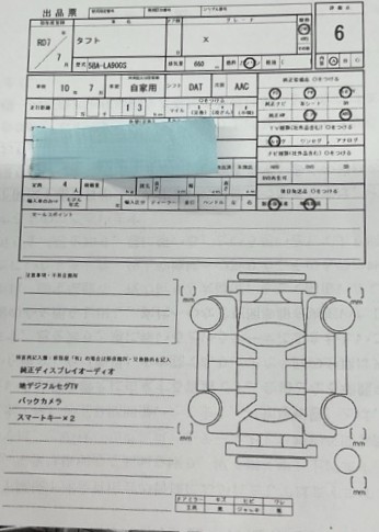 ダイハツ タフト 62枚目