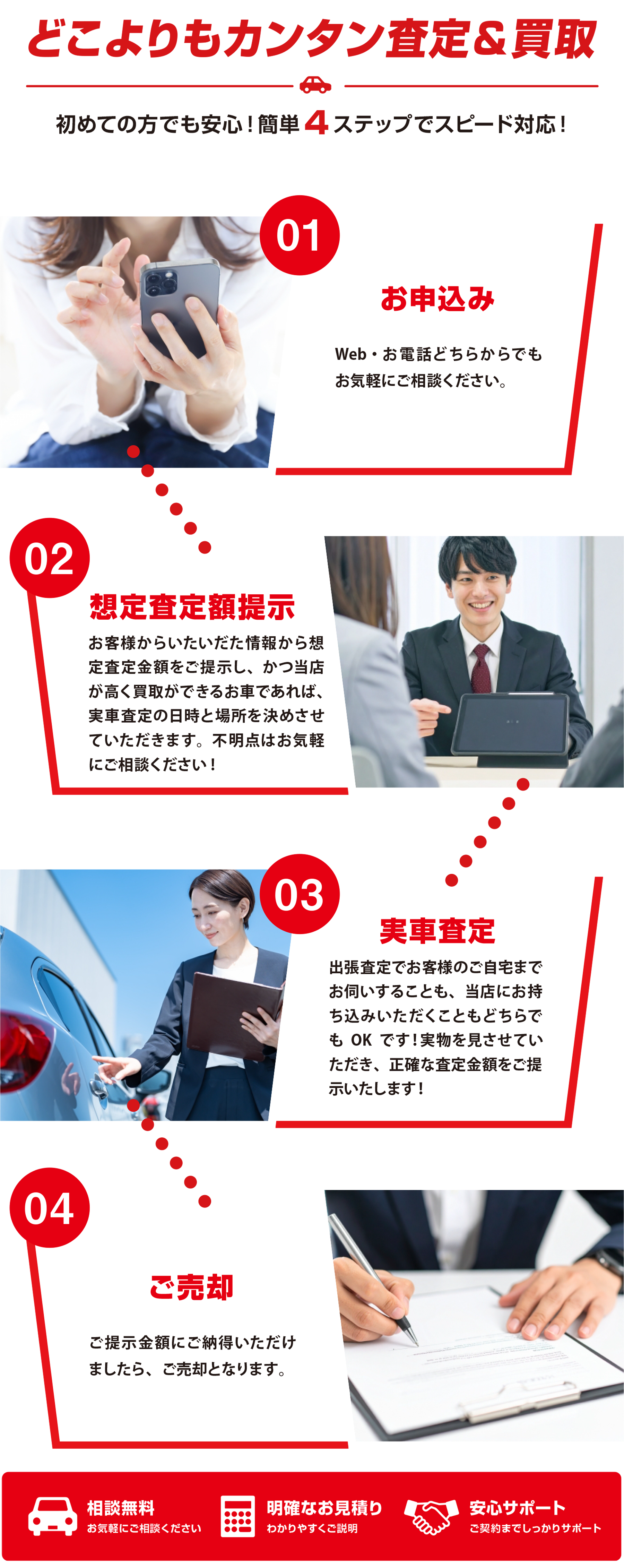 どこでもカンタン査定&買取