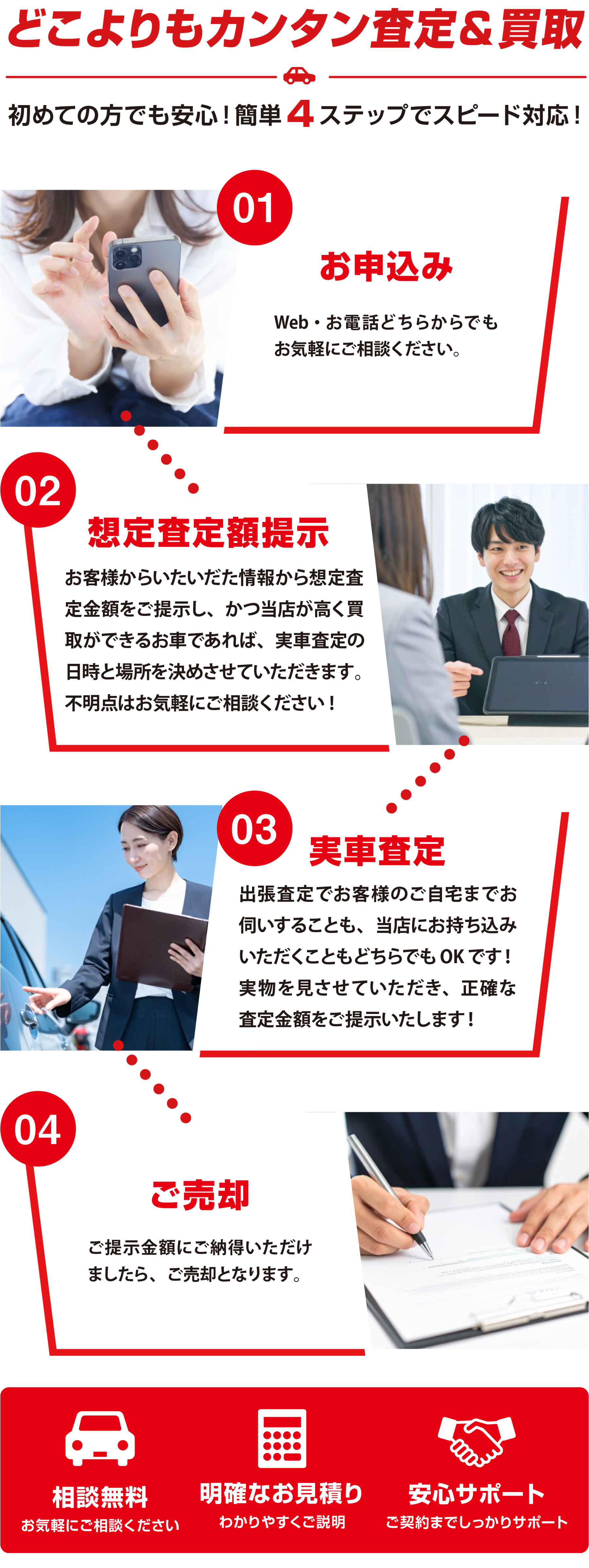 どこでもカンタン査定&買取